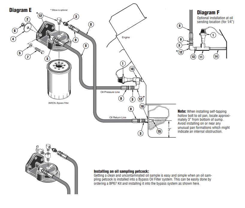 Ford 7.3L Single-Remote
Bypass System