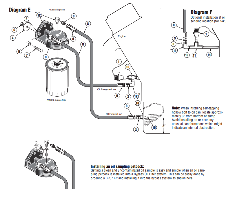 Ford 7.3L Single-Remote Bypass System