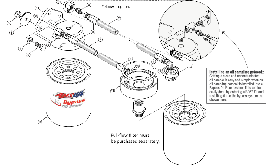 Ford 6.7L Single-Remote Bypass
System