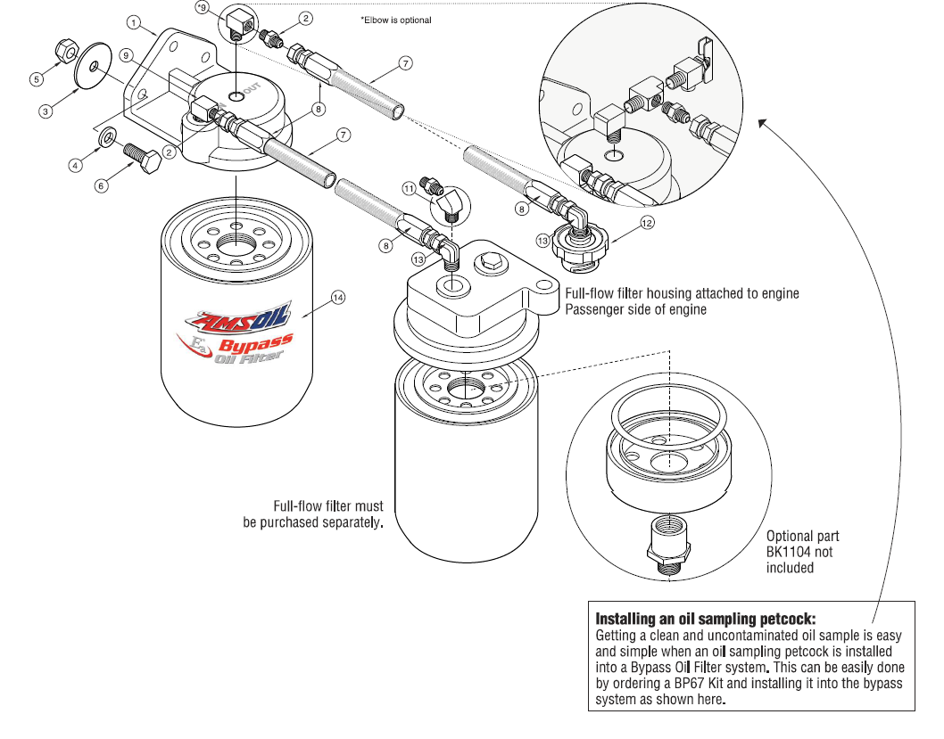 Nissan 5.0L Single-Remote Oil Bypass System