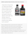 AMSOIL Synthetic Diesel Oil Delivers More Wear
Protection.