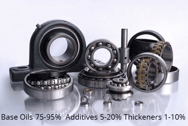 Greasable bearings