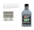 AMSOIL
CVT Fluid delivers outstanding protection in severe service.