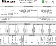 AMSOIL Oil Analysis