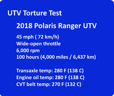 Polaris UTV test parameters in AMSOIL mechanical lab