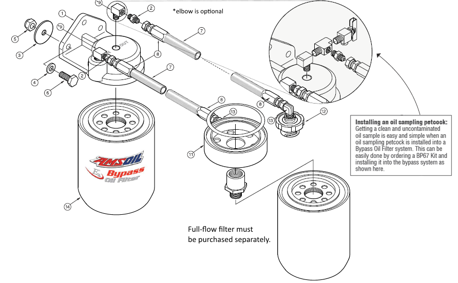 Ford 6.7L Single-Remote Bypass
System