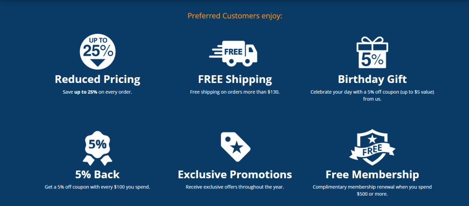 AMSOIL Preferred Customers Rewards