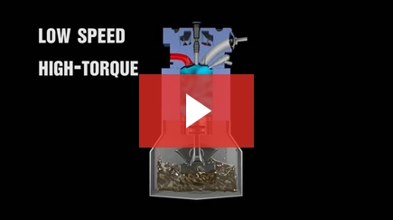 Click here to watch LSPI video