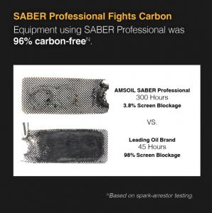 AMSOIL SABER Professional fights carbon build-up